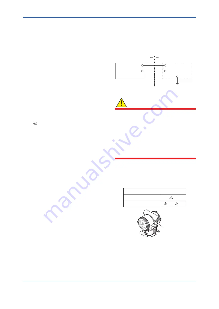 YOKOGAWA DPharp EJA510E User Manual Download Page 19