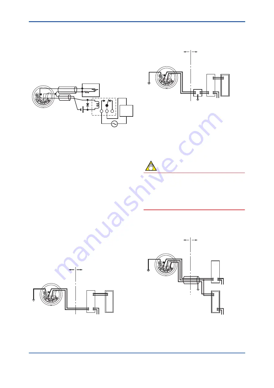 YOKOGAWA DPharp EJA510E User Manual Download Page 32