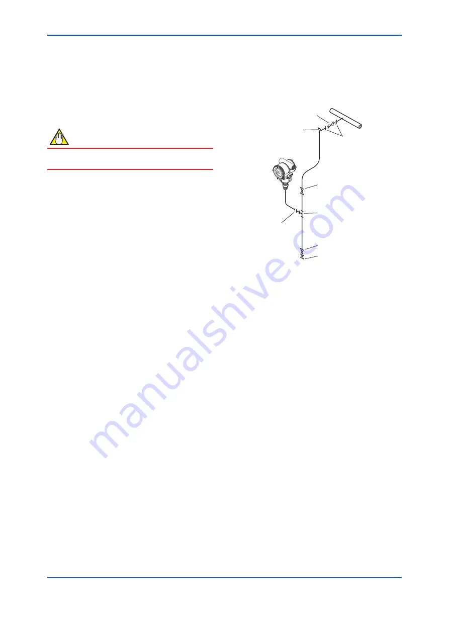 YOKOGAWA DPharp EJA510E User Manual Download Page 35