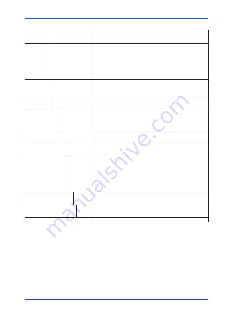 YOKOGAWA DPharp EJA510E User Manual Download Page 56