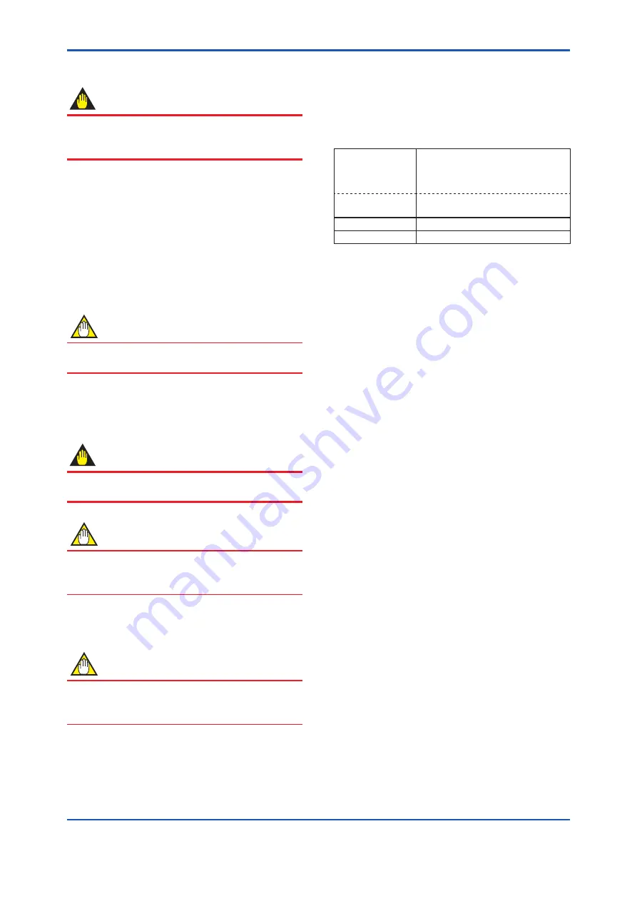 YOKOGAWA DPharp EJX***A Series User Manual Download Page 47