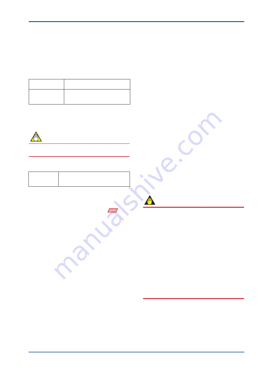 YOKOGAWA DPharp EJX***A Series User Manual Download Page 50