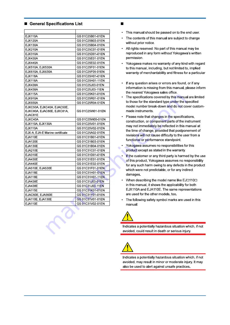 YOKOGAWA DPharp EJX Series Скачать руководство пользователя страница 3