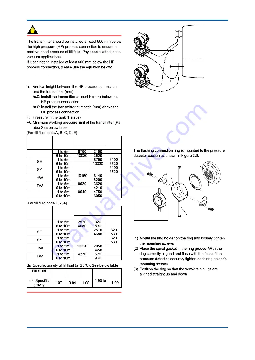 YOKOGAWA DPharp EJX Series Скачать руководство пользователя страница 37