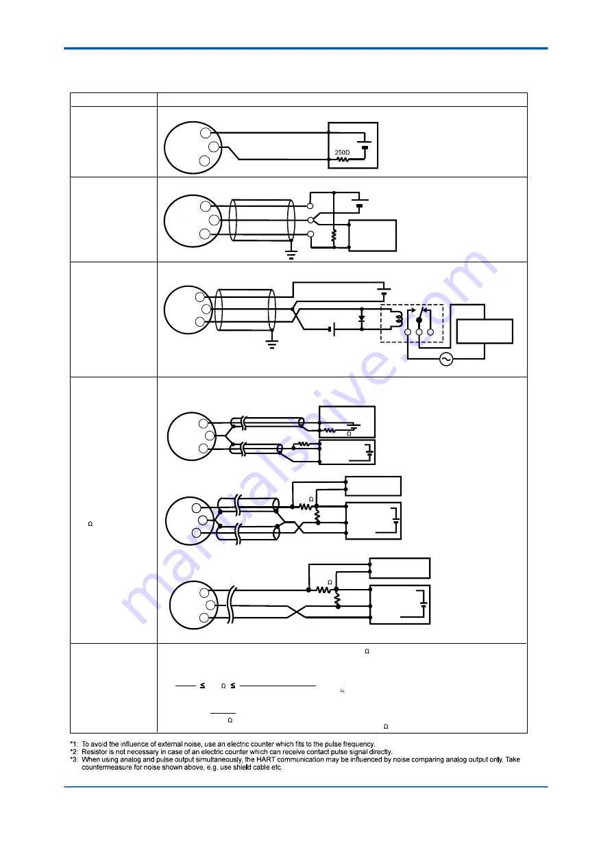 YOKOGAWA DPharp EJX Series Скачать руководство пользователя страница 47