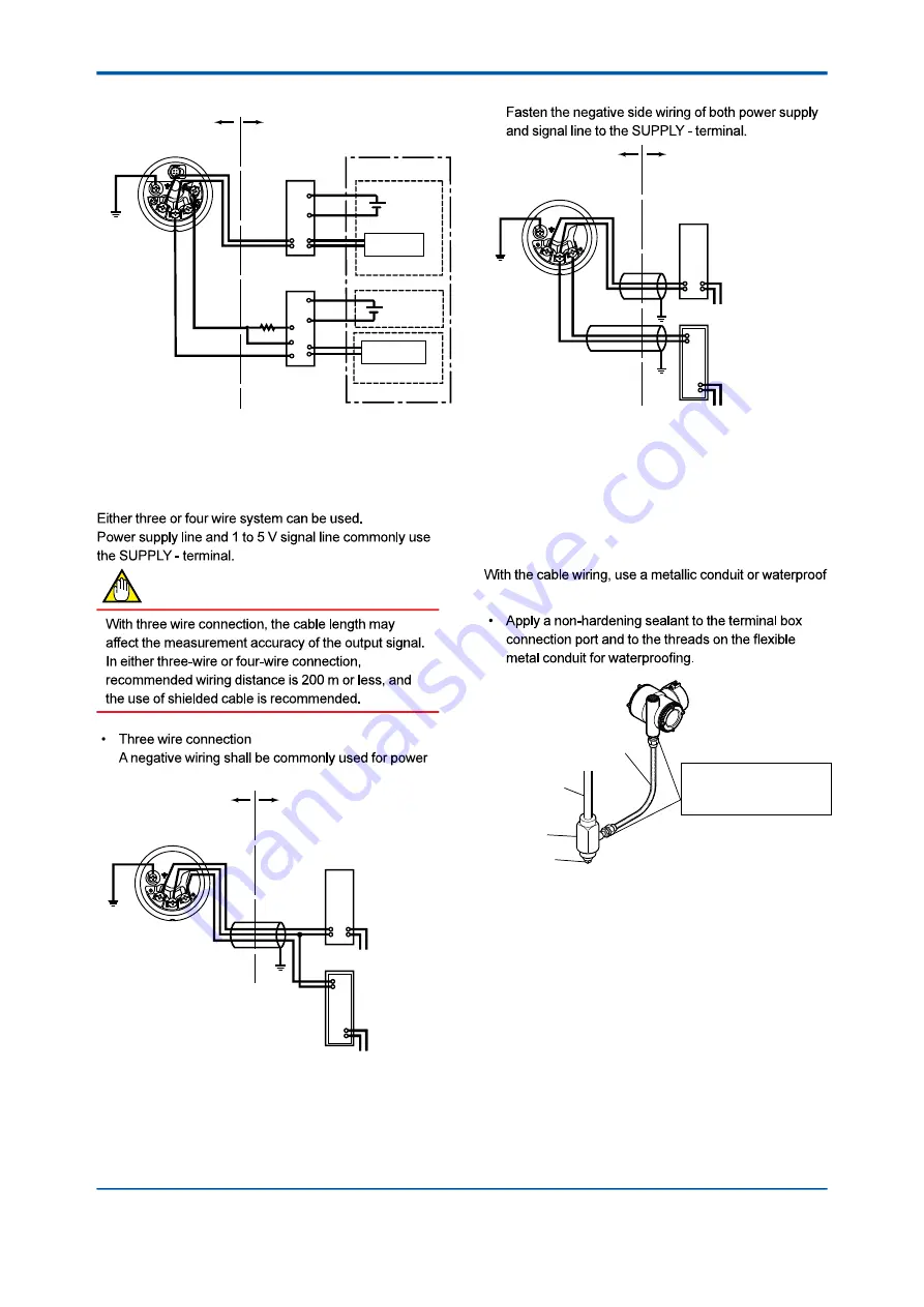 YOKOGAWA DPharp EJX Series Скачать руководство пользователя страница 49