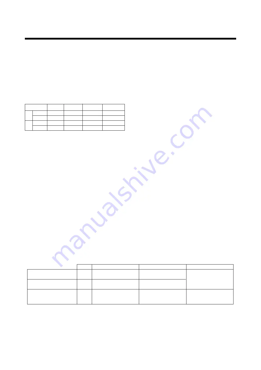 YOKOGAWA Dpharp EJX210A User Manual Download Page 40