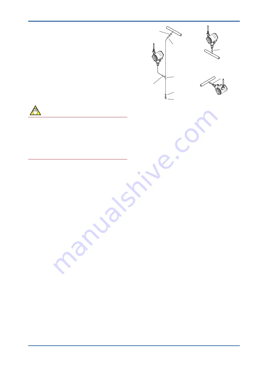 YOKOGAWA DPharp EJX510B User Manual Download Page 26