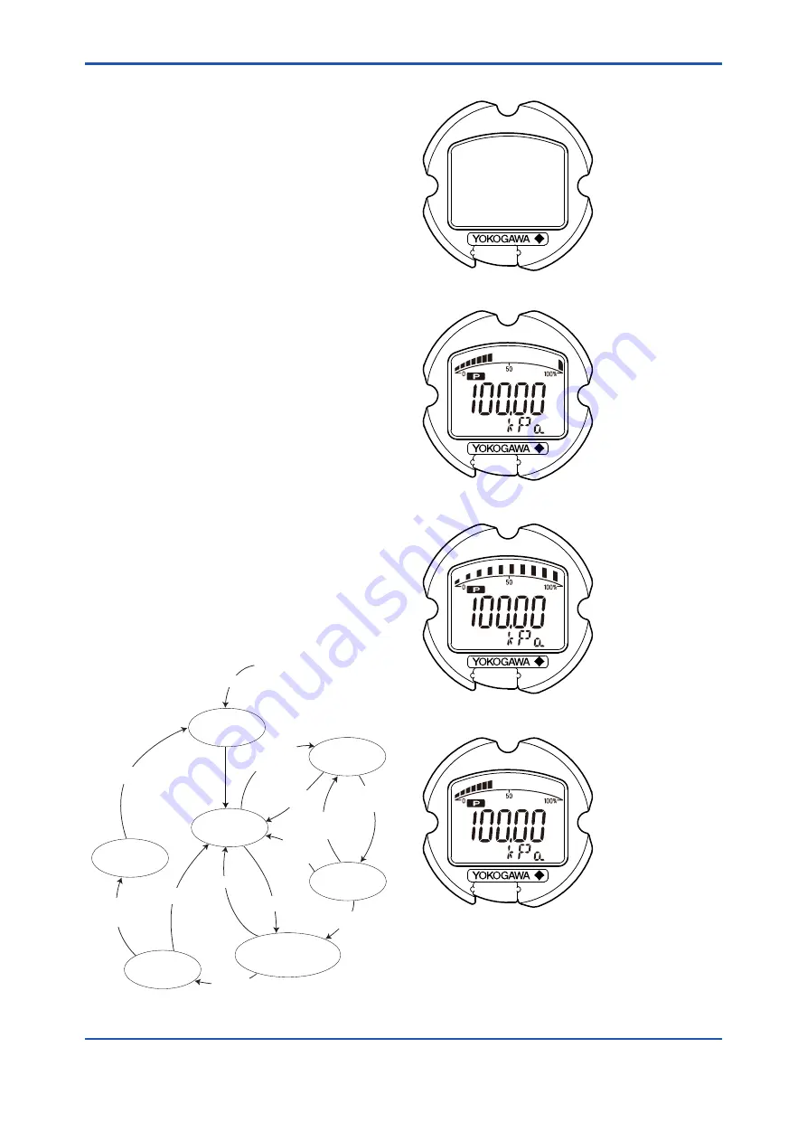 YOKOGAWA DPharp EJX510B User Manual Download Page 35