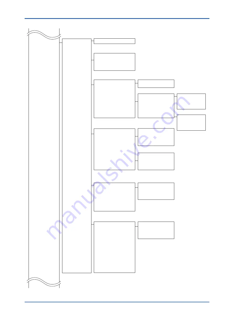 YOKOGAWA DPharp EJX510B User Manual Download Page 40