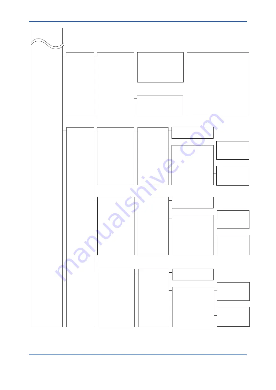 YOKOGAWA DPharp EJX510B User Manual Download Page 45