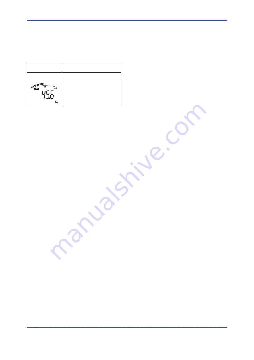 YOKOGAWA DPharp EJX510B User Manual Download Page 48