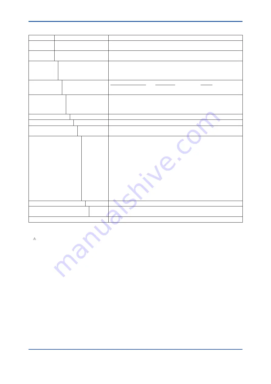 YOKOGAWA DPharp EJX510B User Manual Download Page 85