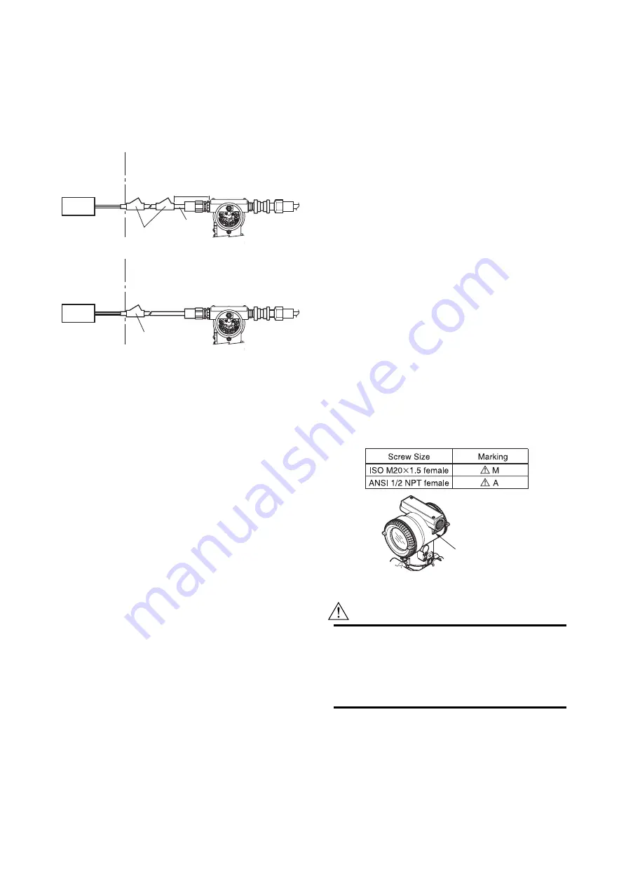 YOKOGAWA Dpharp EJX910A User Manual Download Page 14