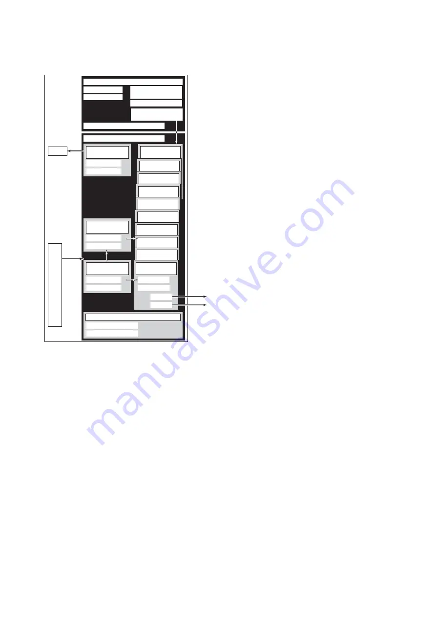 YOKOGAWA Dpharp EJX910A User Manual Download Page 17