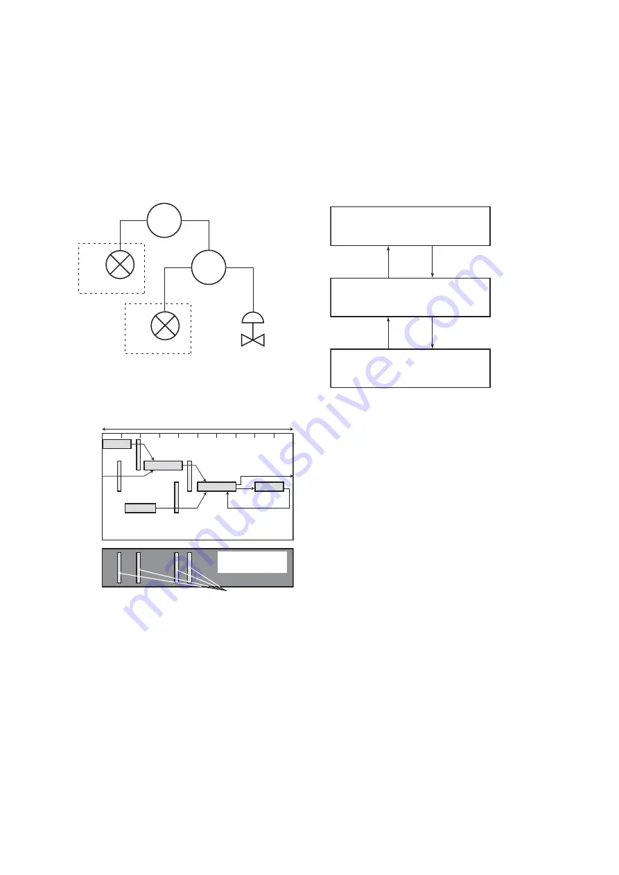 YOKOGAWA Dpharp EJX910A User Manual Download Page 24