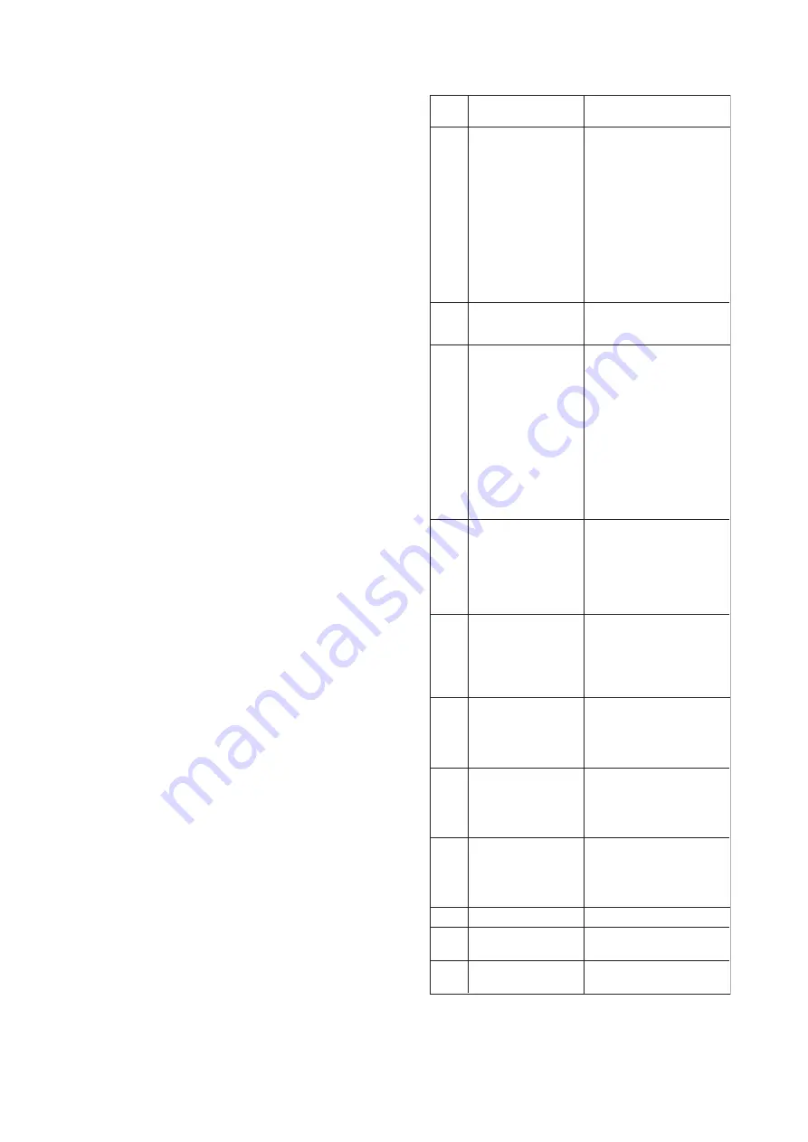 YOKOGAWA Dpharp EJX910A User Manual Download Page 25