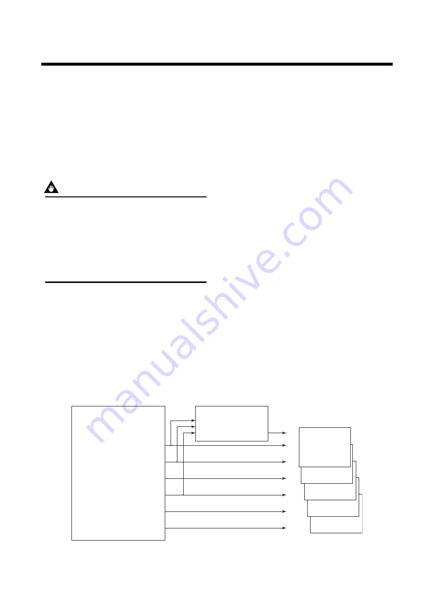 YOKOGAWA Dpharp EJX910A User Manual Download Page 32