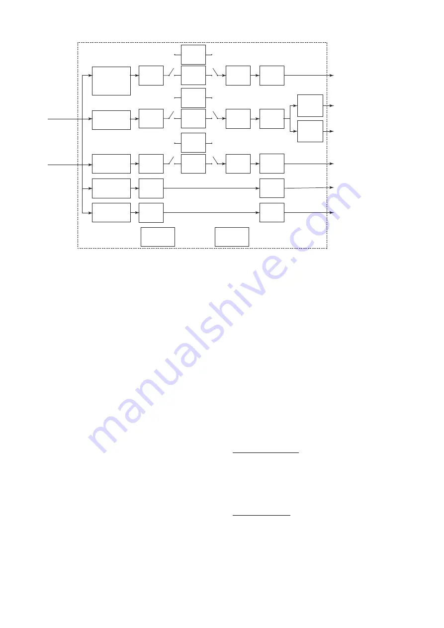 YOKOGAWA Dpharp EJX910A User Manual Download Page 33