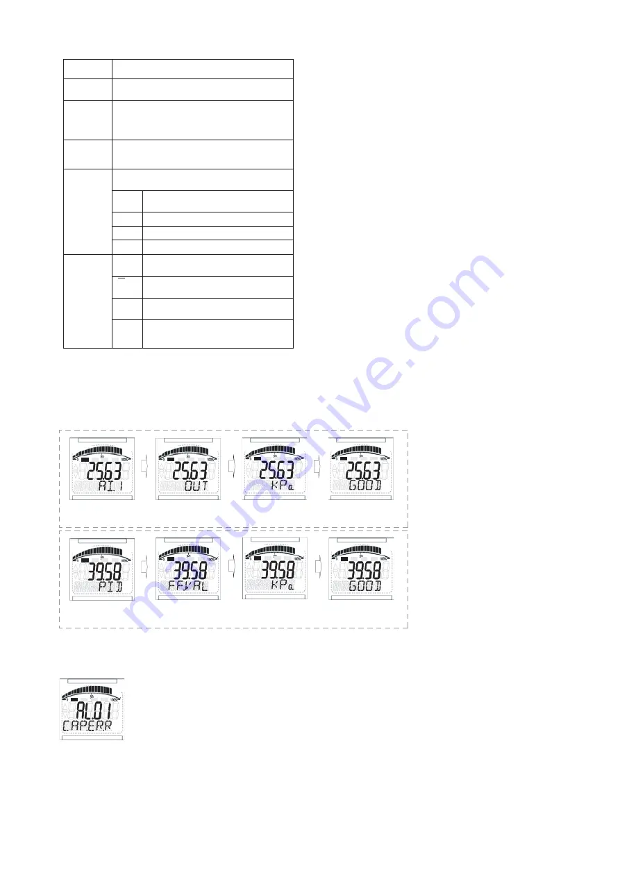 YOKOGAWA Dpharp EJX910A User Manual Download Page 39