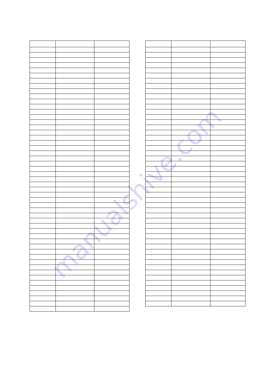 YOKOGAWA Dpharp EJX910A User Manual Download Page 42