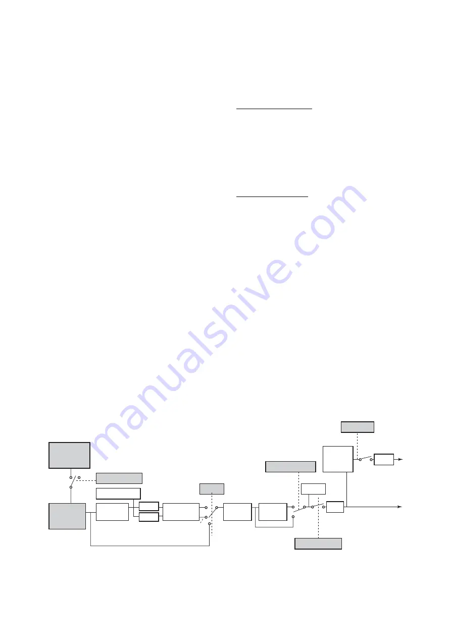 YOKOGAWA Dpharp EJX910A Скачать руководство пользователя страница 44