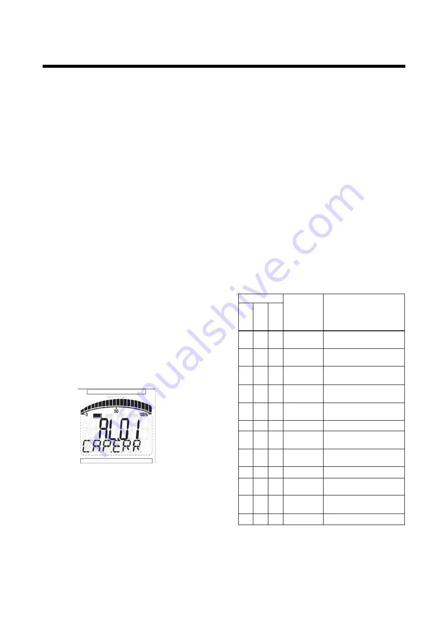 YOKOGAWA Dpharp EJX910A User Manual Download Page 46