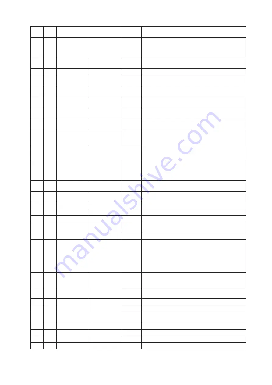 YOKOGAWA Dpharp EJX910A User Manual Download Page 54