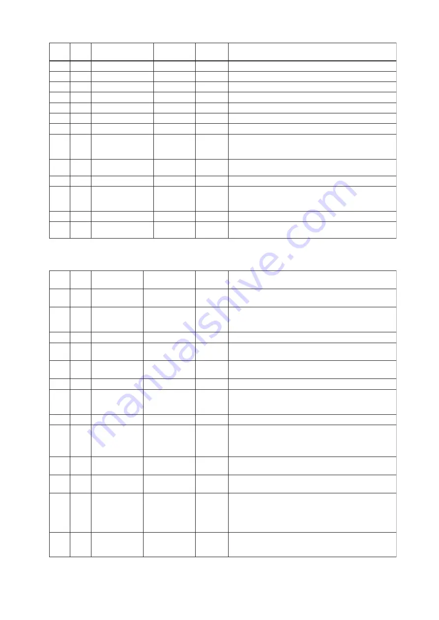 YOKOGAWA Dpharp EJX910A User Manual Download Page 55