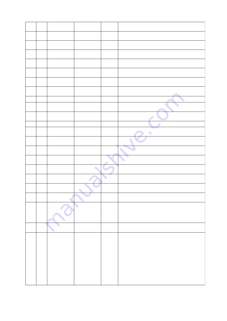 YOKOGAWA Dpharp EJX910A User Manual Download Page 57