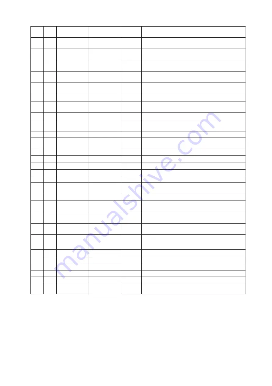 YOKOGAWA Dpharp EJX910A User Manual Download Page 58