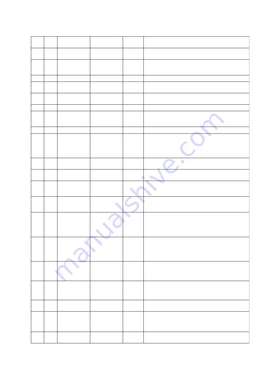 YOKOGAWA Dpharp EJX910A User Manual Download Page 62