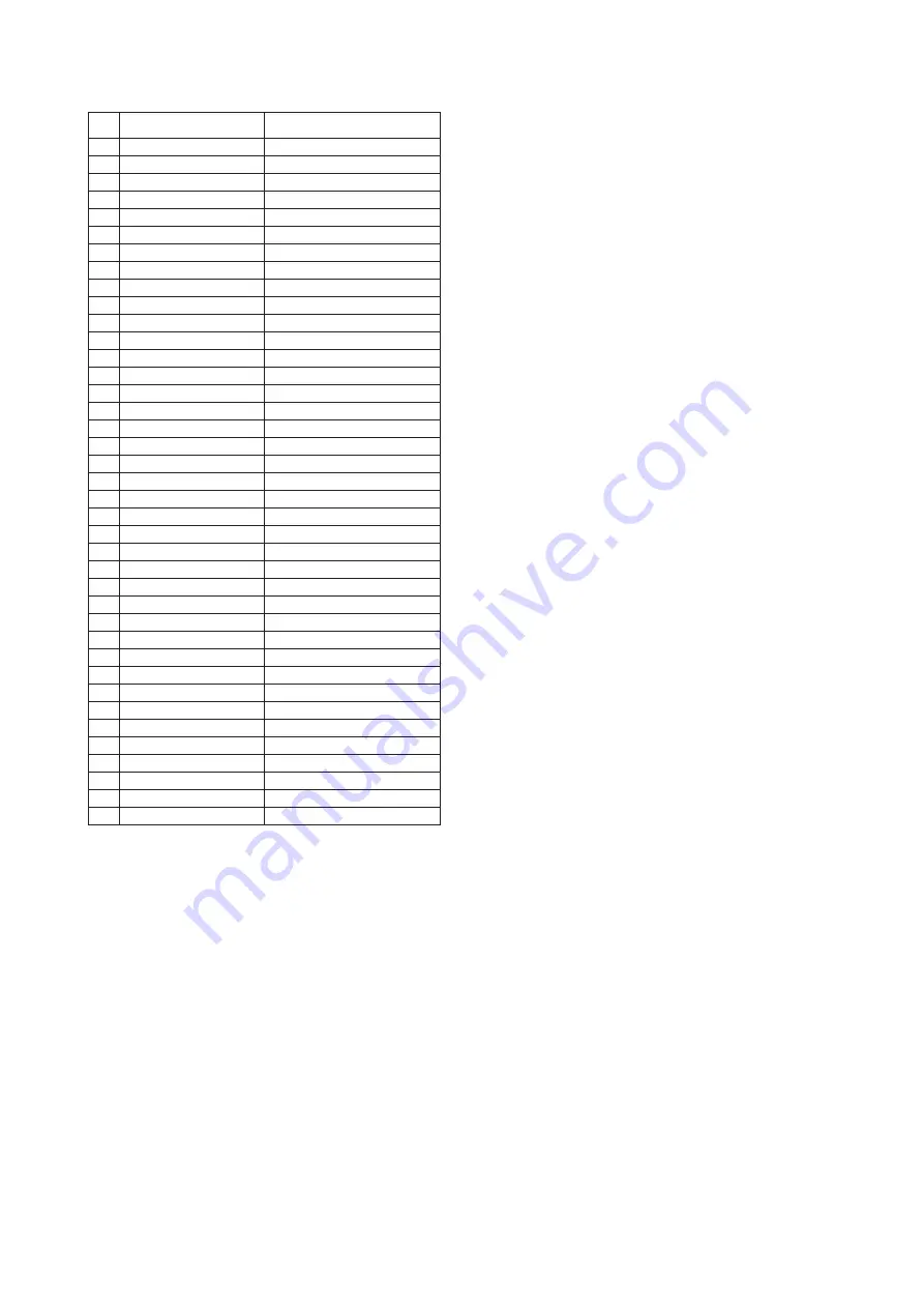 YOKOGAWA Dpharp EJX910A User Manual Download Page 68