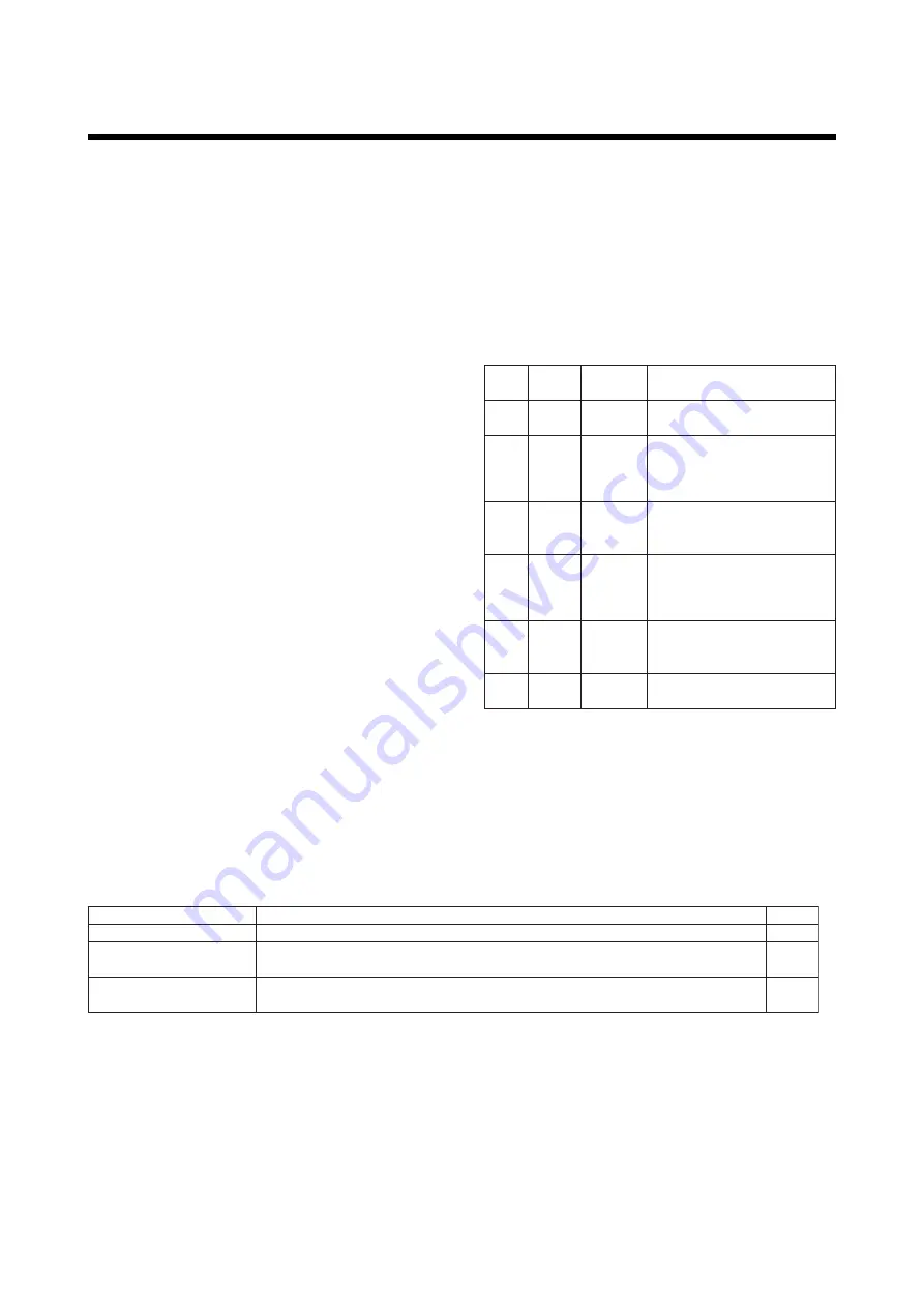 YOKOGAWA Dpharp EJX910A User Manual Download Page 69