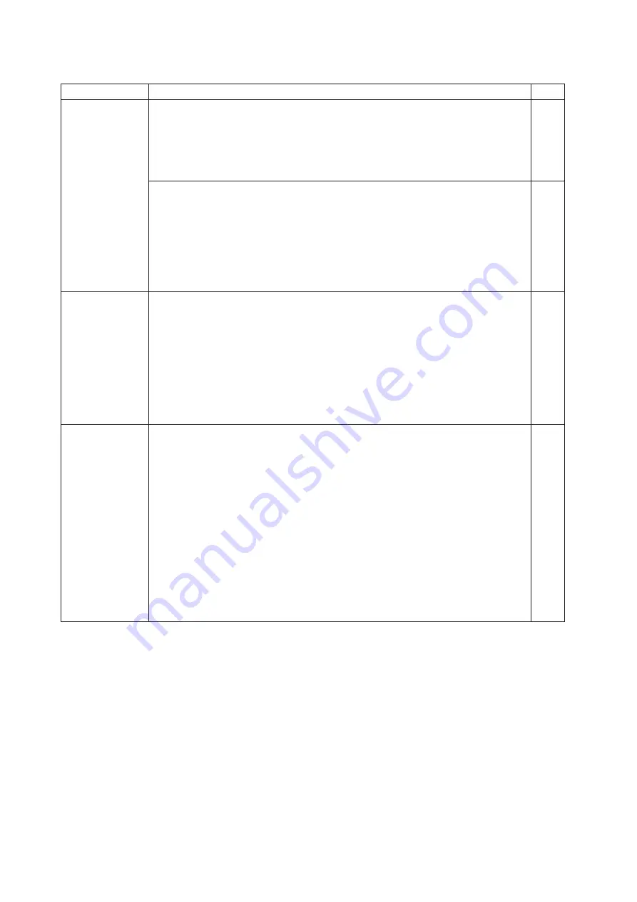 YOKOGAWA Dpharp EJX910A User Manual Download Page 70