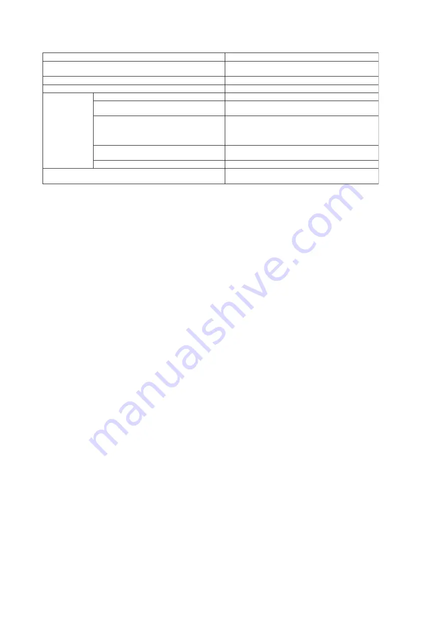 YOKOGAWA Dpharp EJX910A User Manual Download Page 71