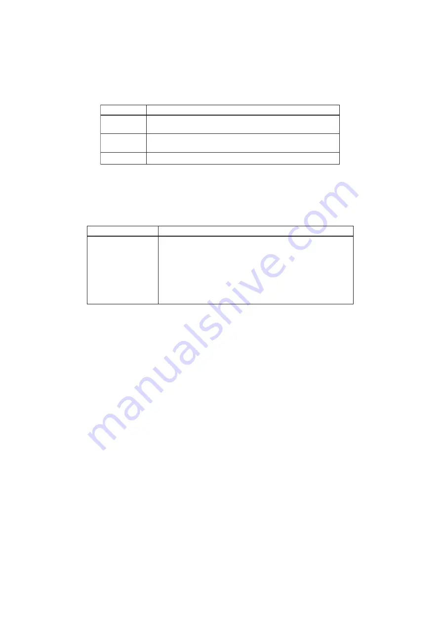 YOKOGAWA Dpharp EJX910A User Manual Download Page 74