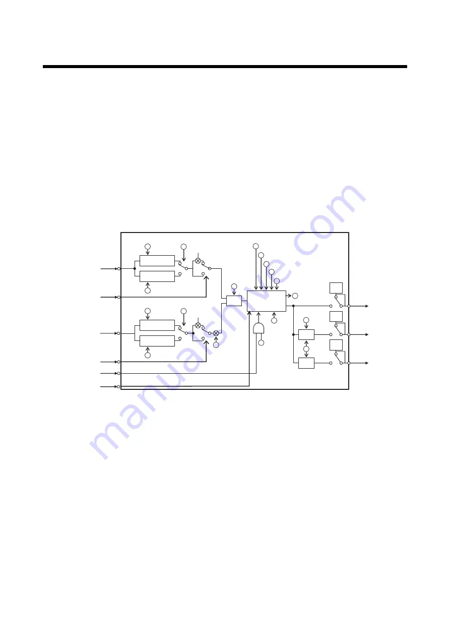 YOKOGAWA Dpharp EJX910A Скачать руководство пользователя страница 80