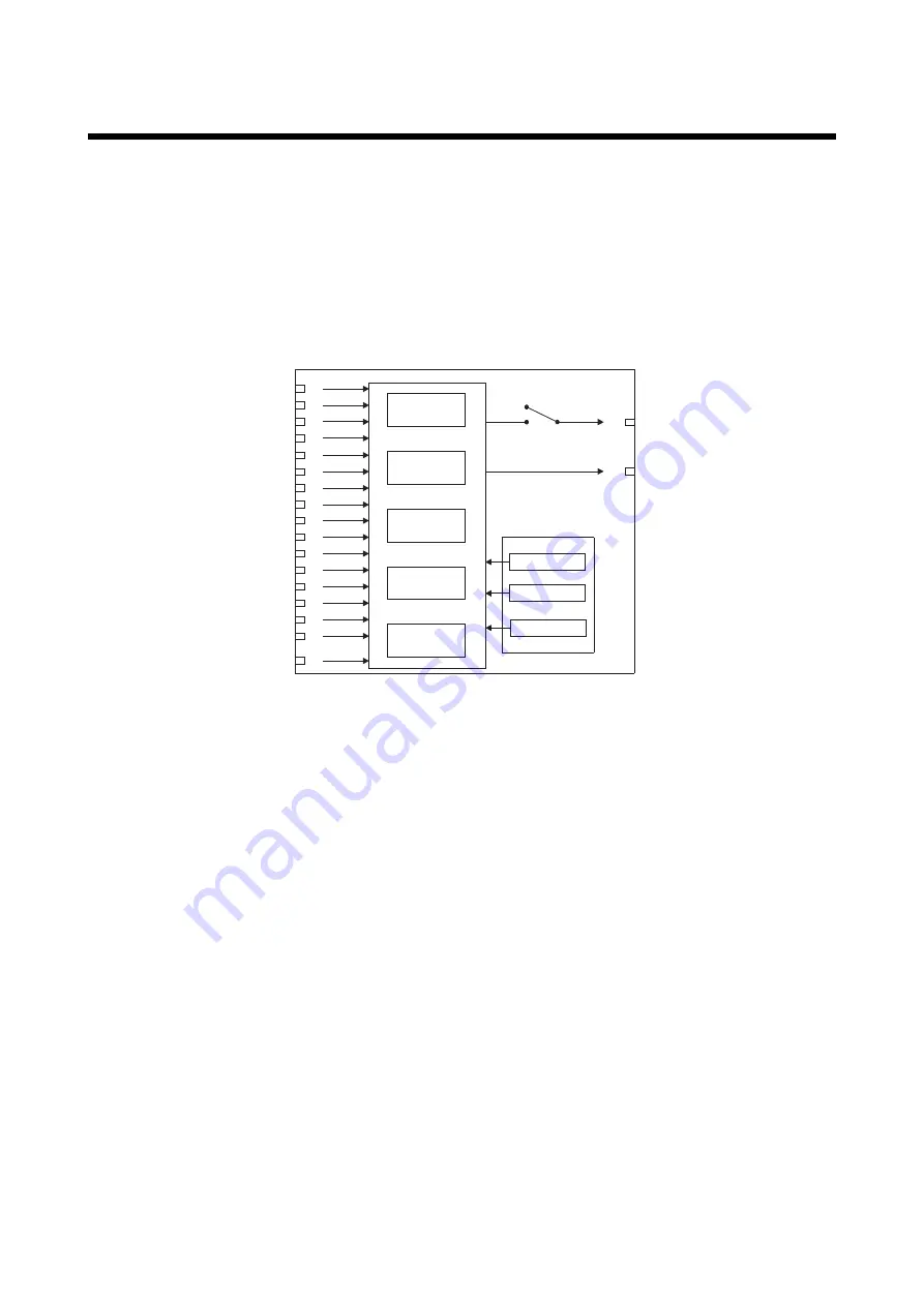 YOKOGAWA Dpharp EJX910A User Manual Download Page 92