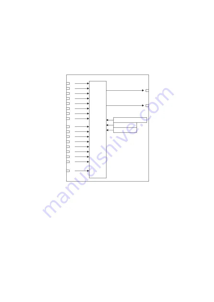 YOKOGAWA Dpharp EJX910A User Manual Download Page 95