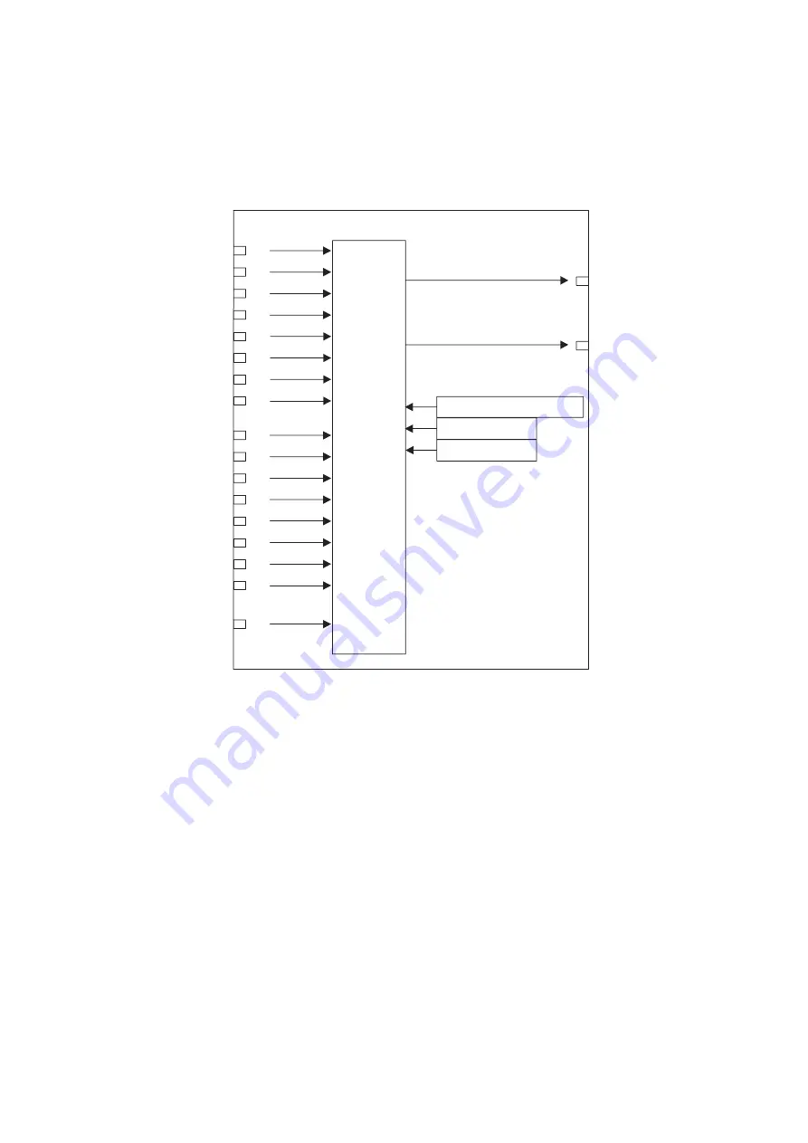 YOKOGAWA Dpharp EJX910A User Manual Download Page 96