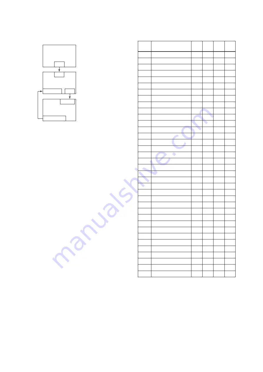 YOKOGAWA Dpharp EJX910A User Manual Download Page 121