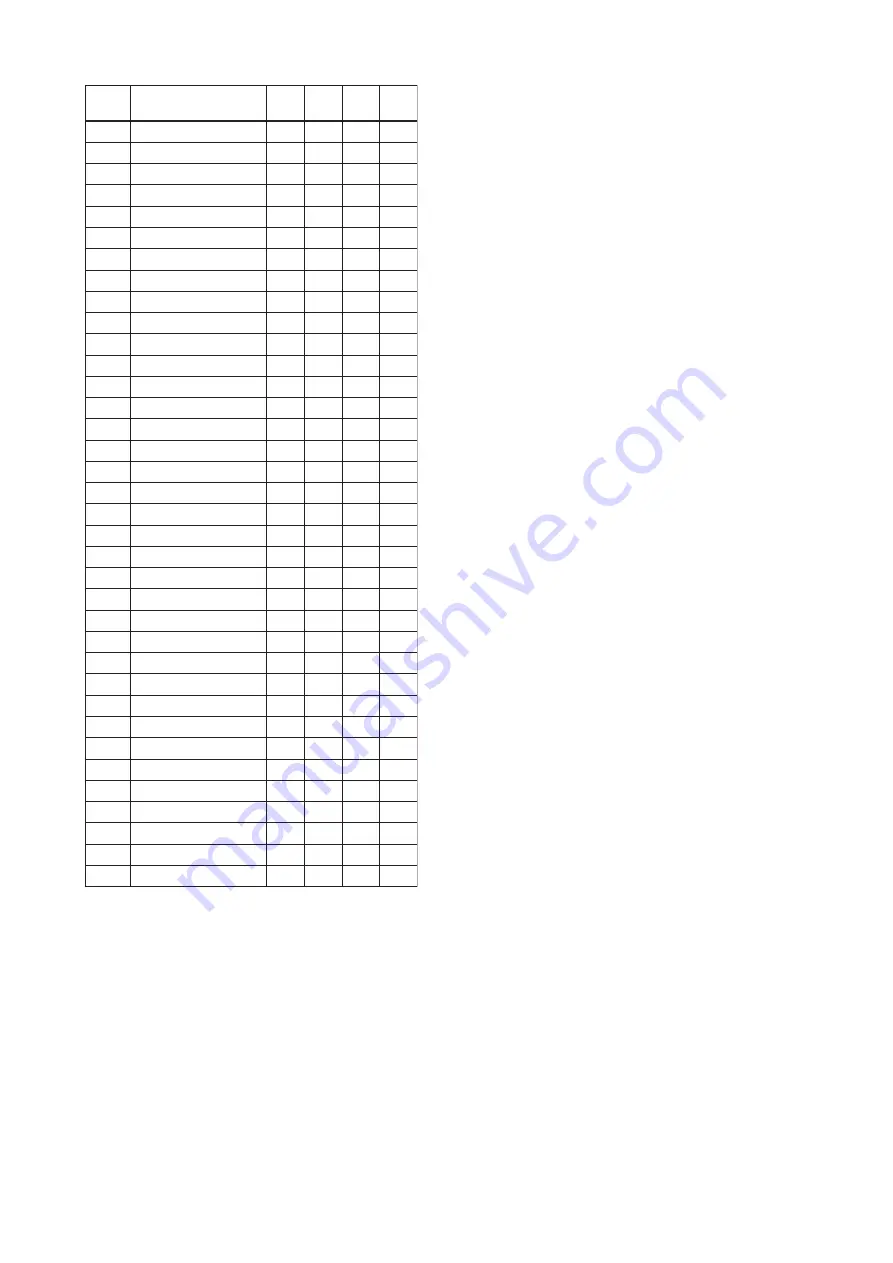 YOKOGAWA Dpharp EJX910A User Manual Download Page 122