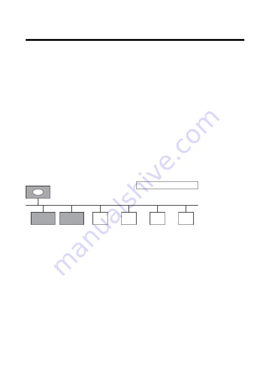 YOKOGAWA Dpharp EJX910A User Manual Download Page 123