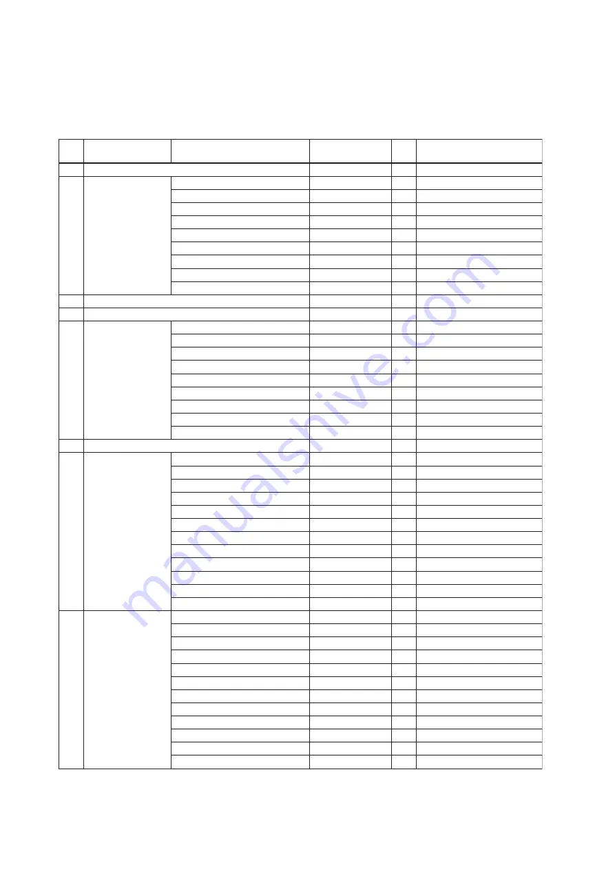 YOKOGAWA Dpharp EJX910A User Manual Download Page 126