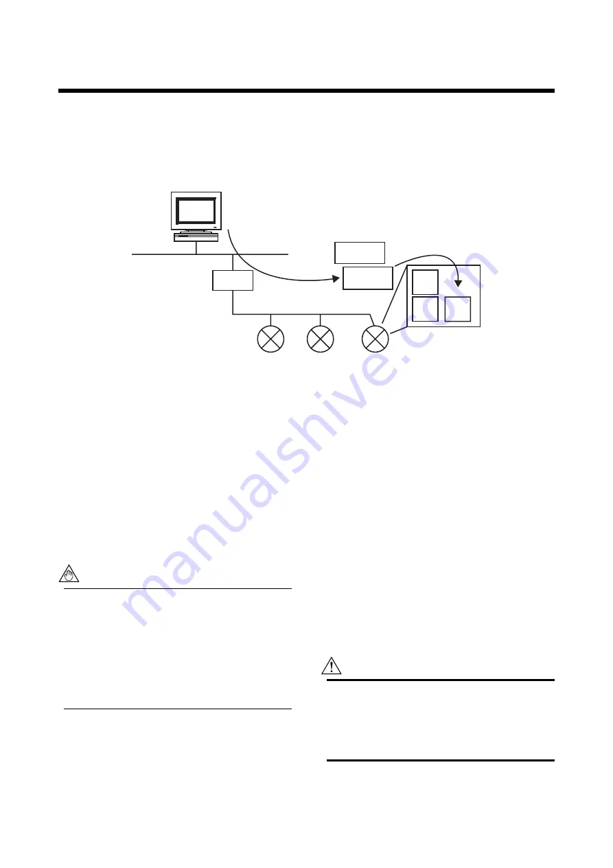 YOKOGAWA Dpharp EJX910A User Manual Download Page 131