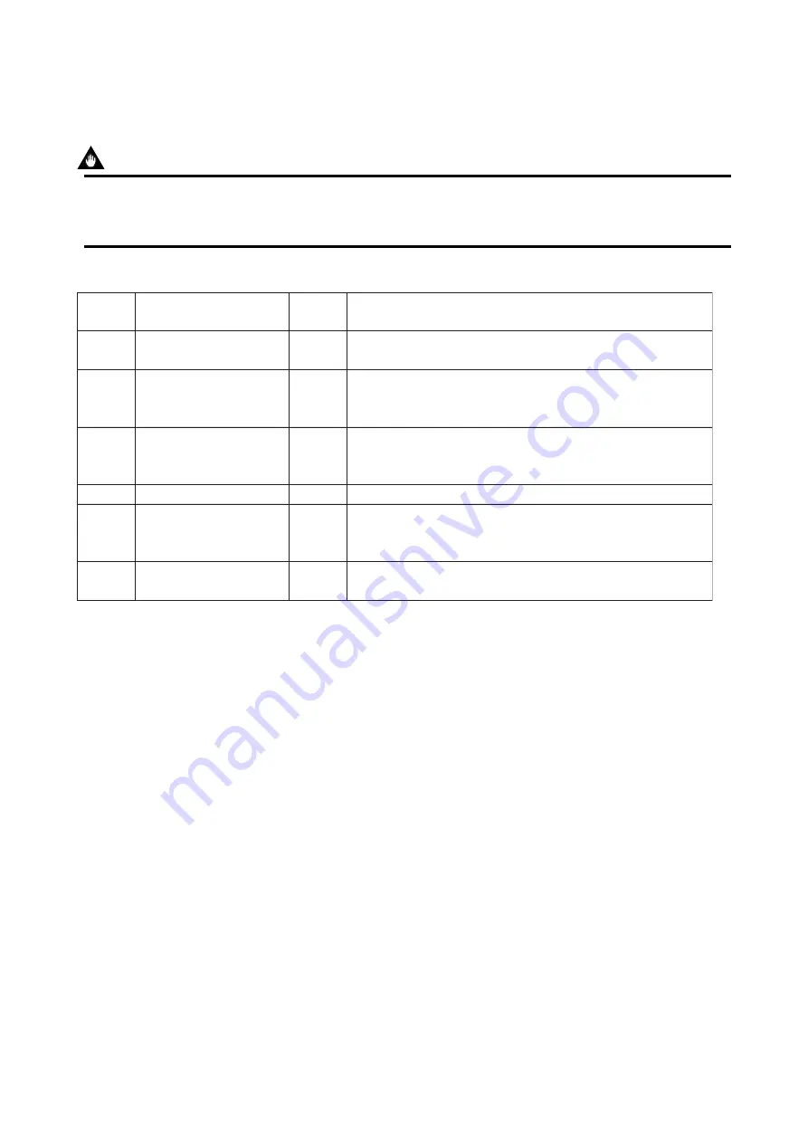 YOKOGAWA Dpharp EJX910A User Manual Download Page 137