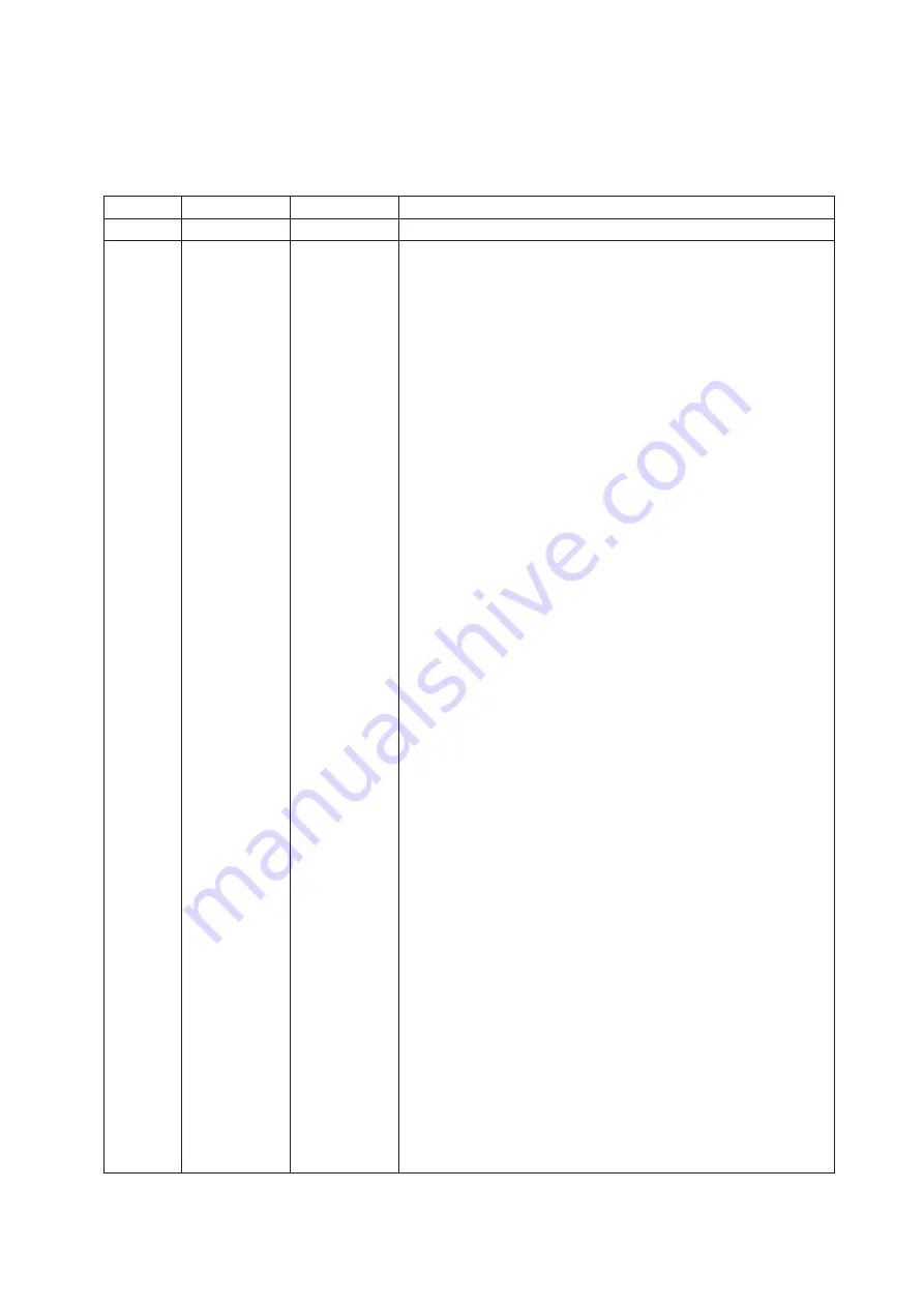 YOKOGAWA Dpharp EJX910A User Manual Download Page 139