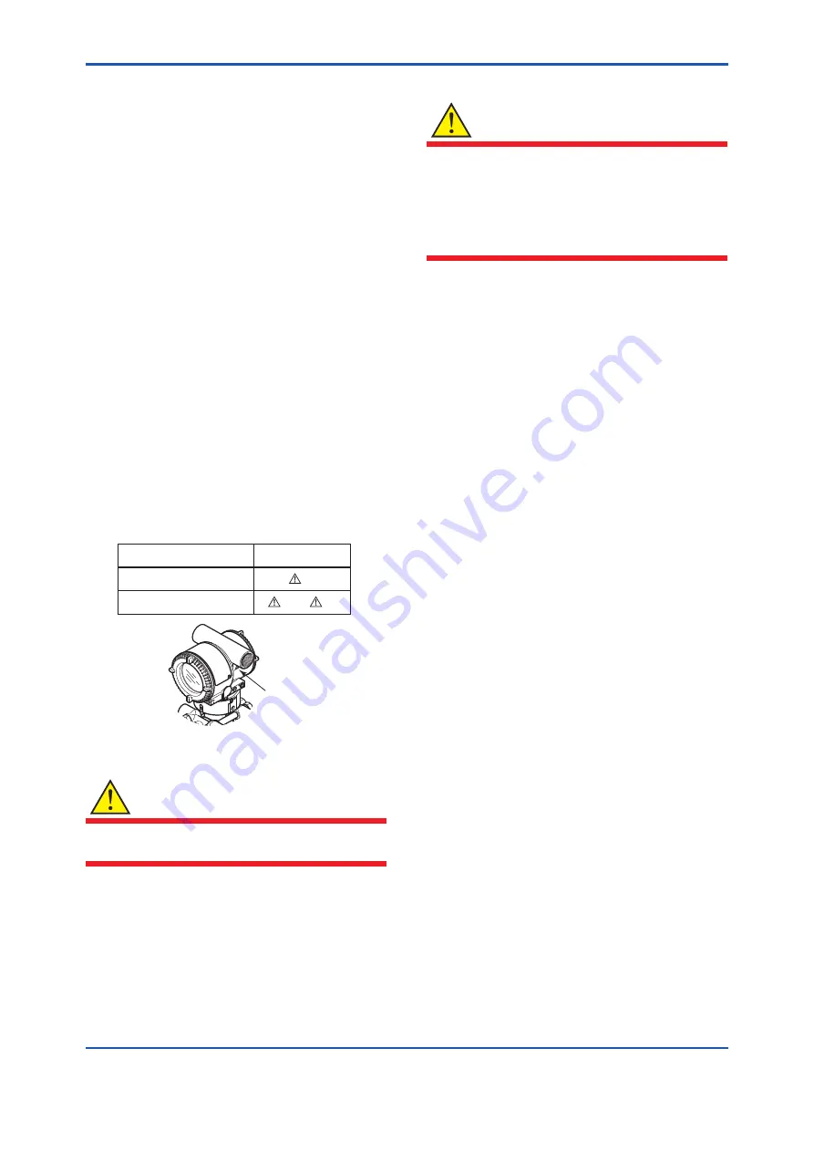 YOKOGAWA DPharp EJXC40A User Manual Download Page 22