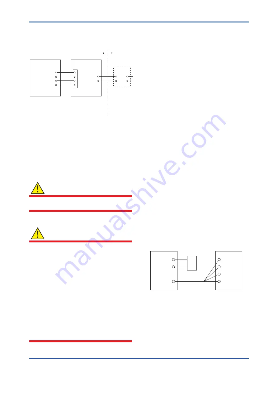 YOKOGAWA DPharp EJXC40A User Manual Download Page 23